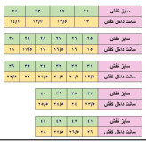 کفش اسپرت مردانه نایک جردن سفید خاکستری طرح لبخند سایز 41 تا 44
